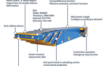 telescopic belt conveyor