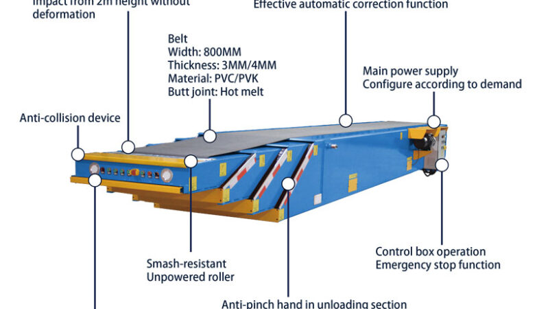 telescopic belt conveyor